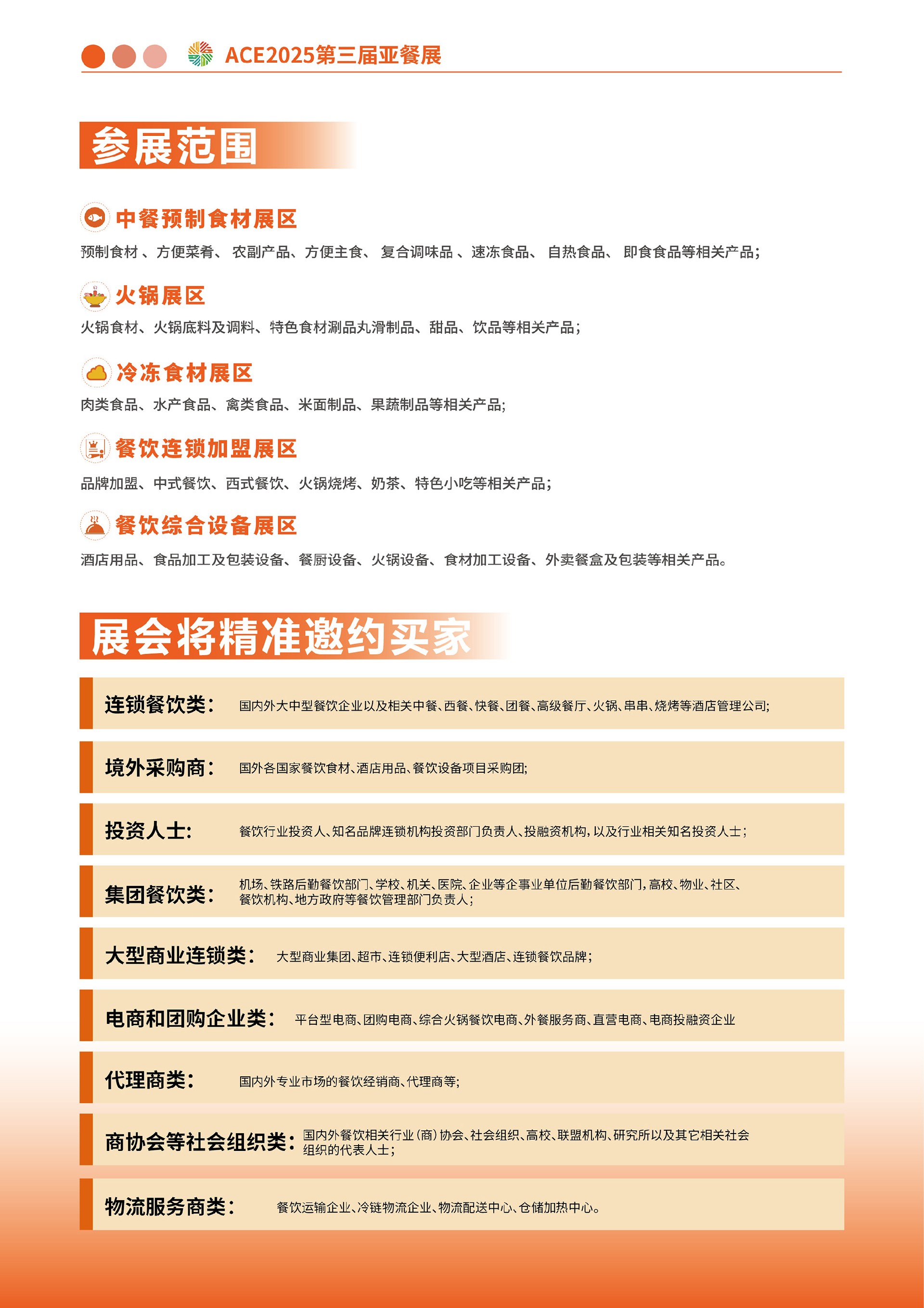 ACE2025第三届亚洲餐饮展邀请函_页面_04.jpg